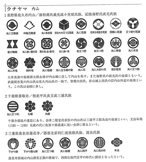 造 苗字|造さんの名字の由来や読み方、全国人数・順位｜名字検索No.1／ 